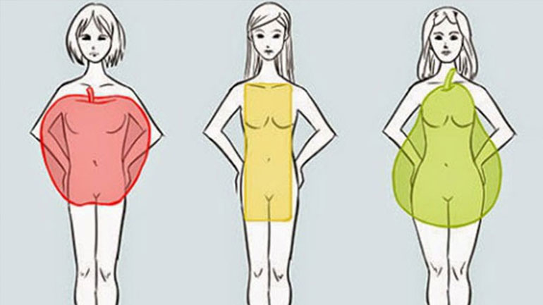 Ποια άσκηση σας ταιριάζει ανάλογα με τον σωματότυπό σας