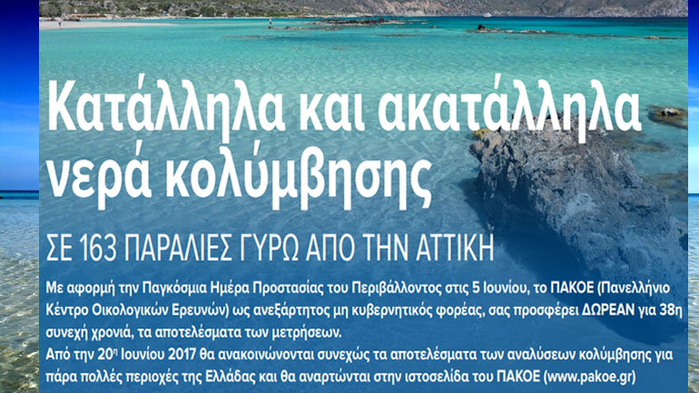 Κατάλληλα και ακατάλληλα νερά κολύμβησης σε 163 παραλίες γύρω από την Αττική