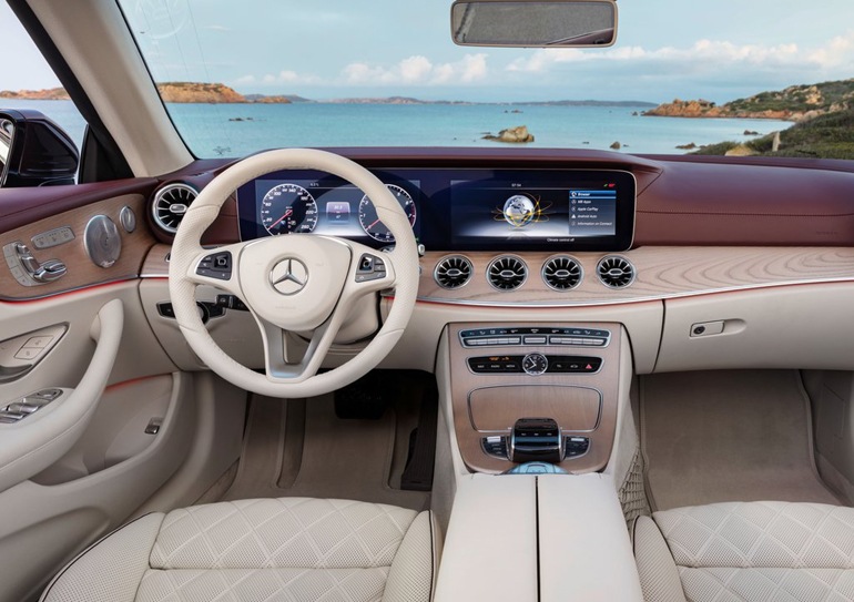 Το εσωτερικό του γερμανικού μοντέλου