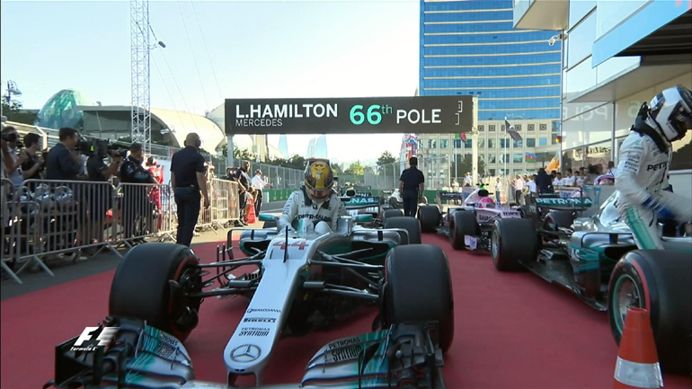 Tην Pole Position κατέστησε στο Αζερμπαϊτζάν ο Hamilton με μονοθέσιο της Mercedes