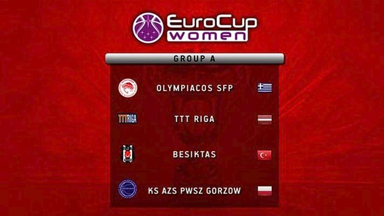 Μπάσκετ: Στον 1ο όμιλο του Euro Cup γυναικών ο Ολυμπιακός