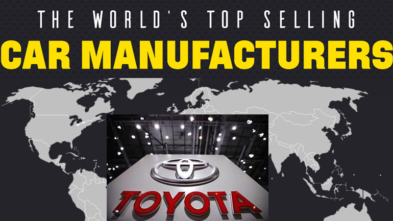 Σαρωτική η Toyota στην παγκόσμια αγορά