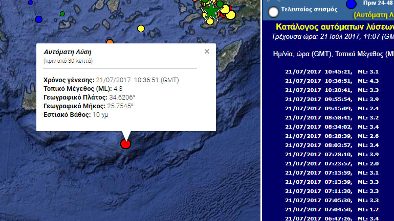 Σεισμός 4,3R στην Ιεράπετρα