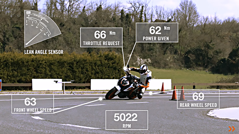 Η KTM μας εξηγεί το MSC και το ABS