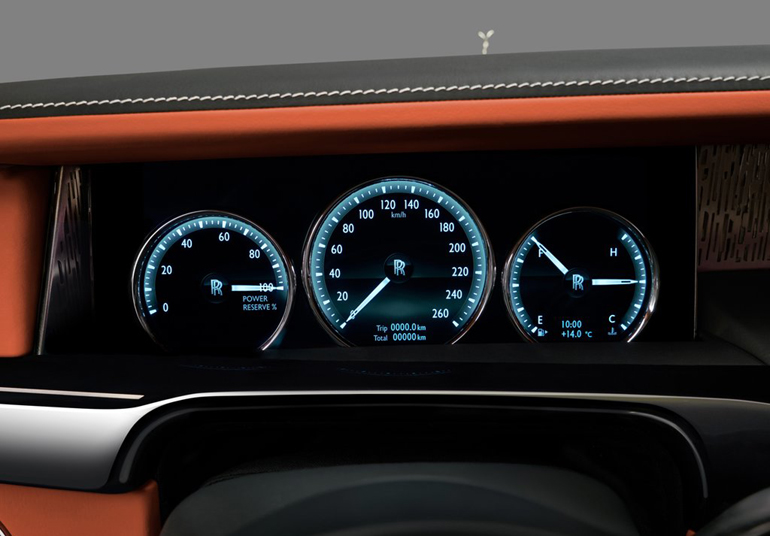 Ο πίνακας οργάνων του βρετανικού μοντέλου