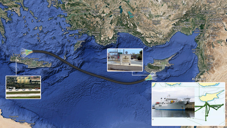 «Μεγάλος Αδελφός» στην Κύπρο από ΗΠΑ-Αγγλία