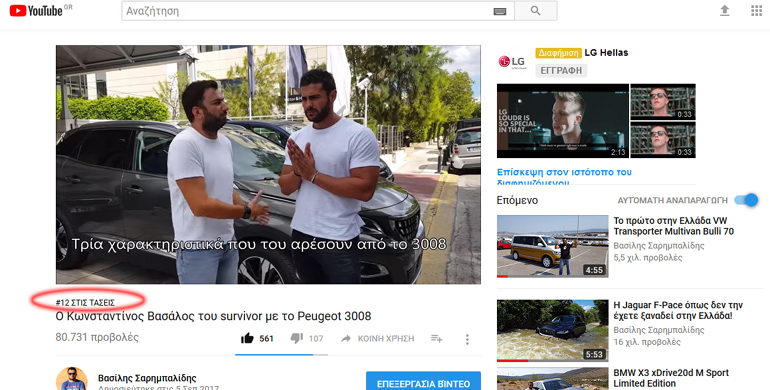 Σε κόκκινο κύκλο βλέπετε την τάση σε όλη την Ελλάδα (είχε φτάσει μέχρι και Νο11). Κοινώς... σάρωσε! 