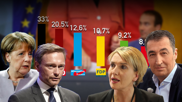 Στη σκιά της “Τζαμάικα” το Βερολίνο