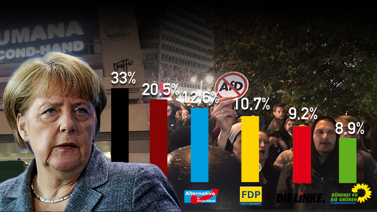 Σε αχαρτογράφητα νερά η Μέρκελ