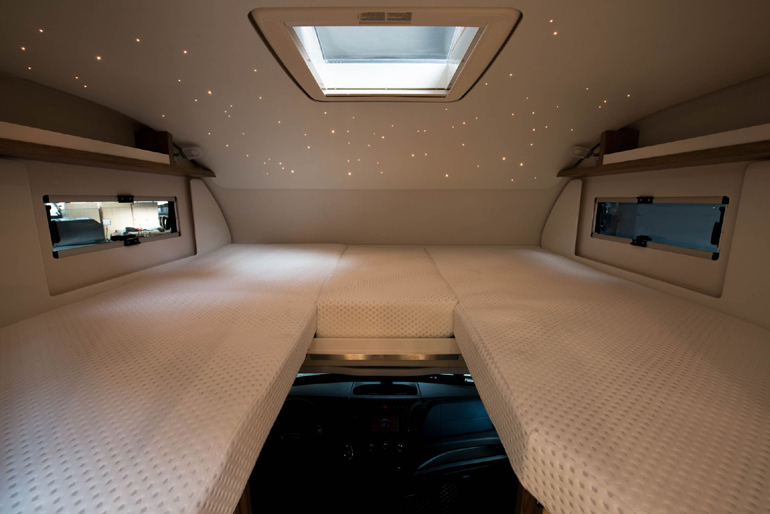 Ο χώρος του... ύπνου