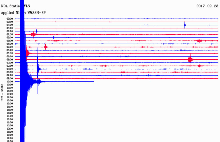 Δείτε πώς κατέγραψε τη δόνηση ο σεισμογράφος που είναι εγκατεστημένος στα Βαλσαμάτα Κεφαλονιάς