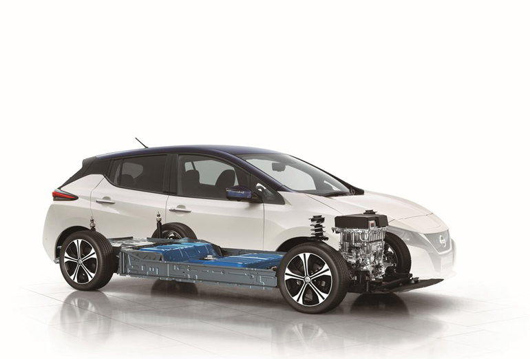 Η διάταξη των μπαταριών 