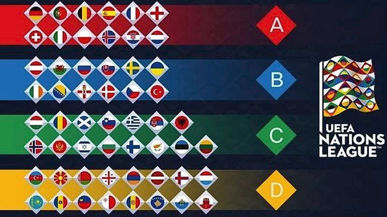 Η Ελλάδα στο 3ο γκρουπ της UEFA National League