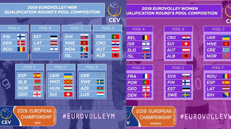 Βόλεϊ: Οι προκριματικοί όμιλοι του Ευρωπαϊκού πρωταθλήματος Ανδρών – Γυναικών