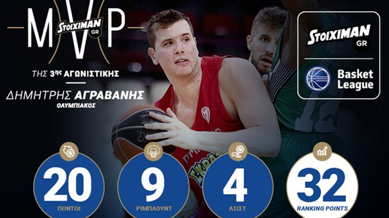 «Βήμα, βήμα για όλους τους τίτλους»