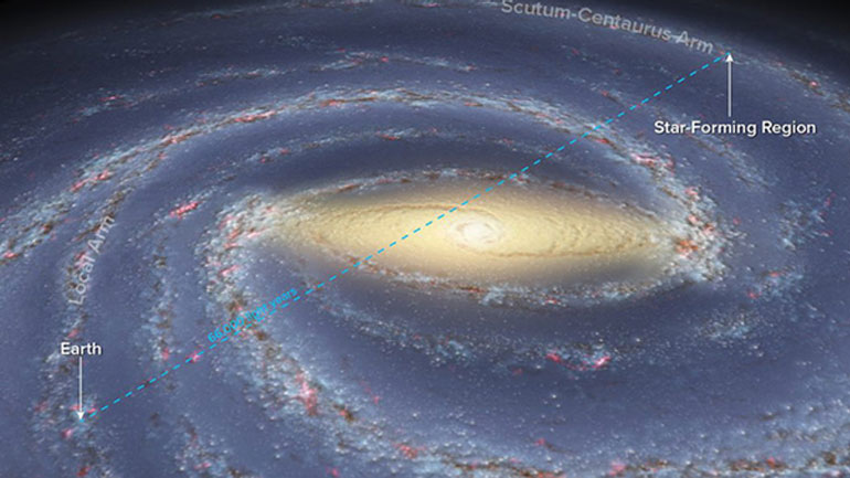 Καταμετρήθηκε η απόσταση με αστέρα στην άλλη άκρη του Γαλαξία