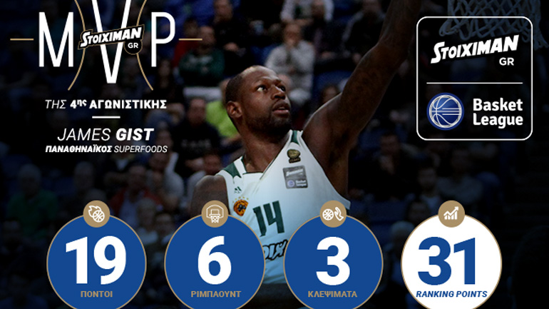 «Τώρα είμαστε μόνοι μας στην κορυφή»