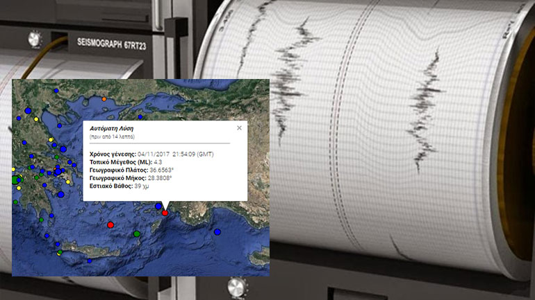 Σεισμός 4,3 Ρίχτερ βόρεια της Ρόδου