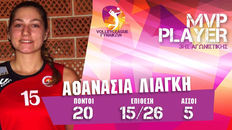 Βόλεϊ: MVP της 3ης αγωνιστικής η Αθανασία Λιάγκη