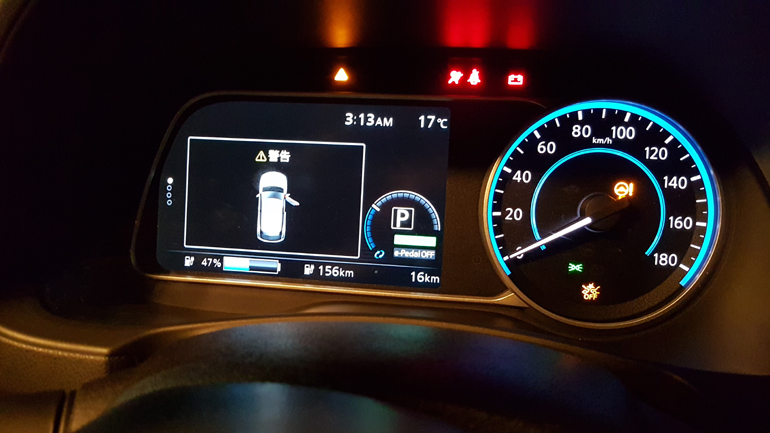 Ο πίνακας οργάνων