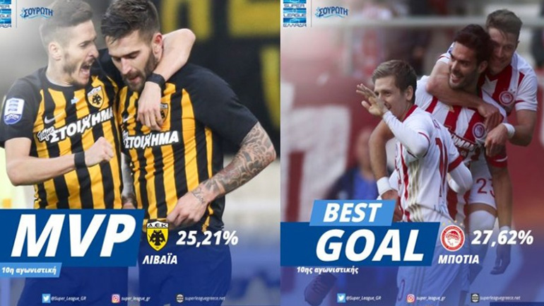 Μάρκο Λιβάια και Αλμπέρτο Μποτία τα βραβεία της 10ης αγωνιστικής