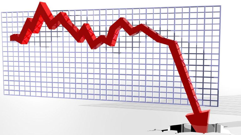 Πτώση 2,72% σήμερα στο Χρηματιστήριο
