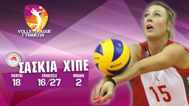 Βόλεϊ: Η Σάσκια Χίπε MVP της 4ης αγωνιστικής