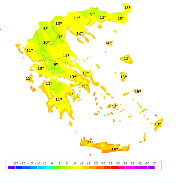 Θερμοκρασία σήμερα στις 20.00