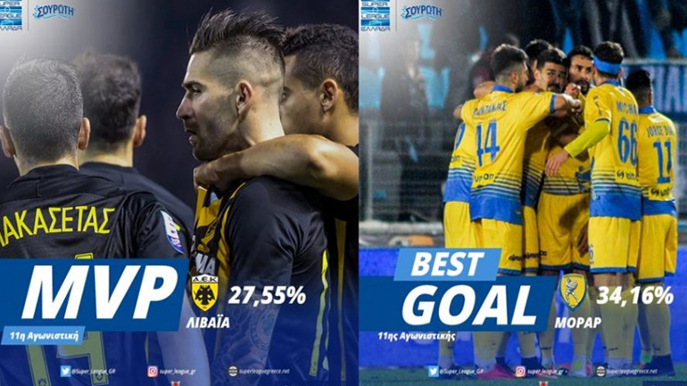 Μάρκο Λιβάια και Βλαντ Μοράρ τα βραβεία της 11ης αγωνιστικής