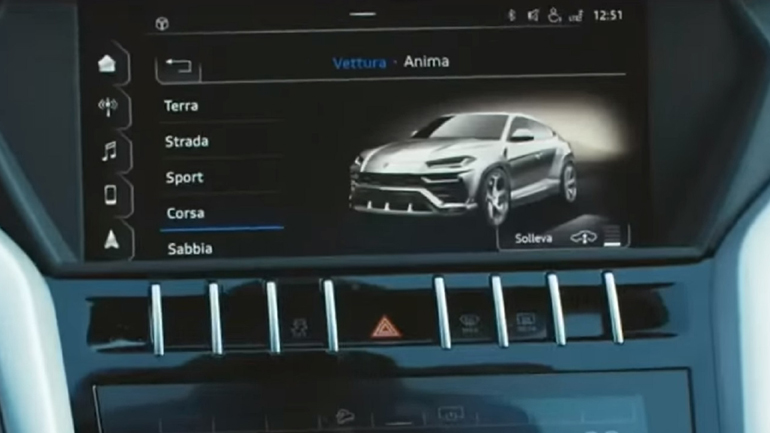 Ανοίγει η αυλαία για την Lamborghini Urus