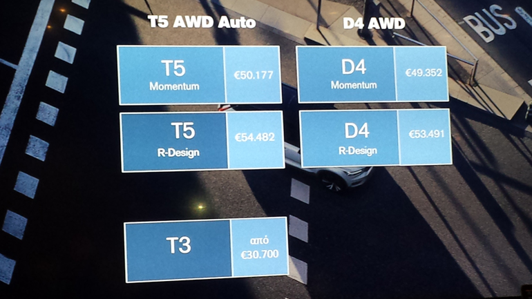 Οι εκδόσεις και οι τιμές του νέου SUV της Volvo στην Ελλάδα