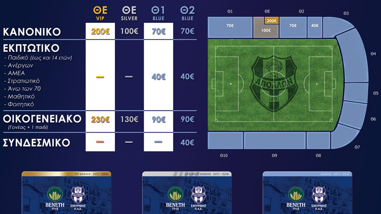 Τα εισιτήρια διαρκείας του Απόλλωνα για τον δεύτερο γύρο