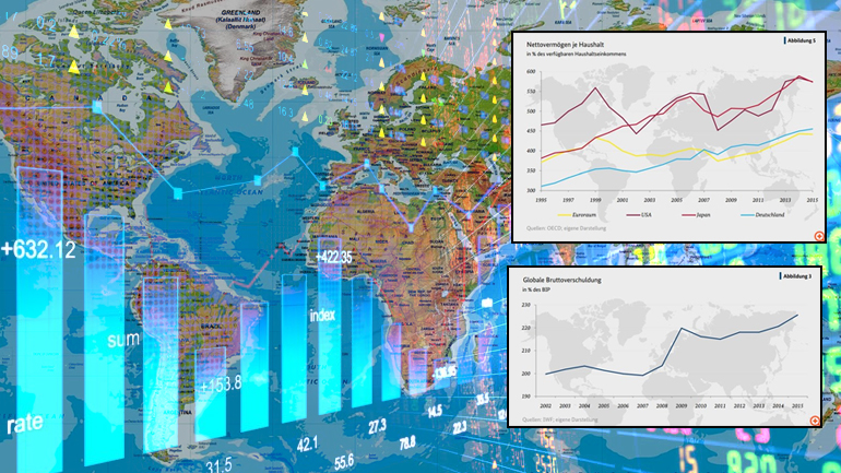 Mεγάλος κίνδυνος από το πρωτοφανές παγκόσμιο χρέος Mεγάλος κίνδυνος από το πρωτοφανές παγκόσμιο χρέος