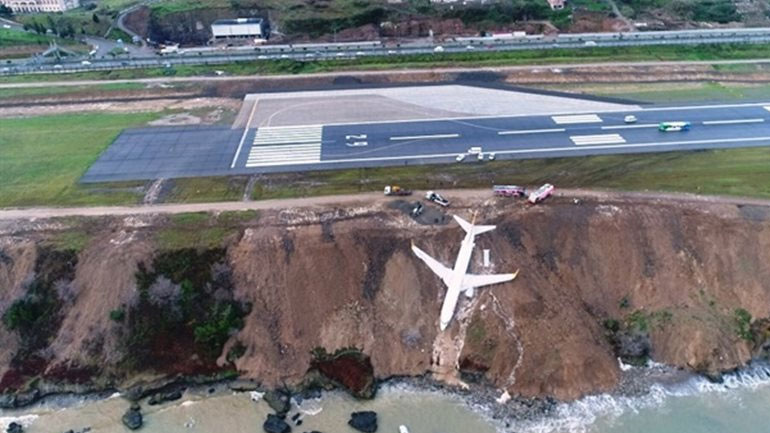 Απίστευτο: Αεροπλάνο στην Τουρκία γλιστρά και πέφτει στον γκρεμό