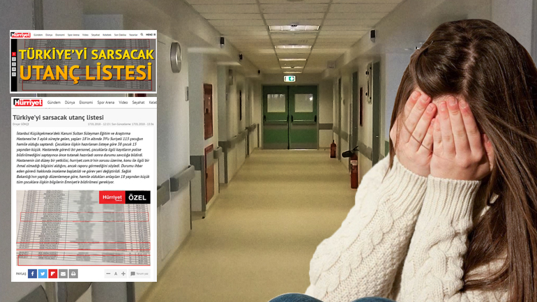 Τουρκία: Η λίστα της ντροπής