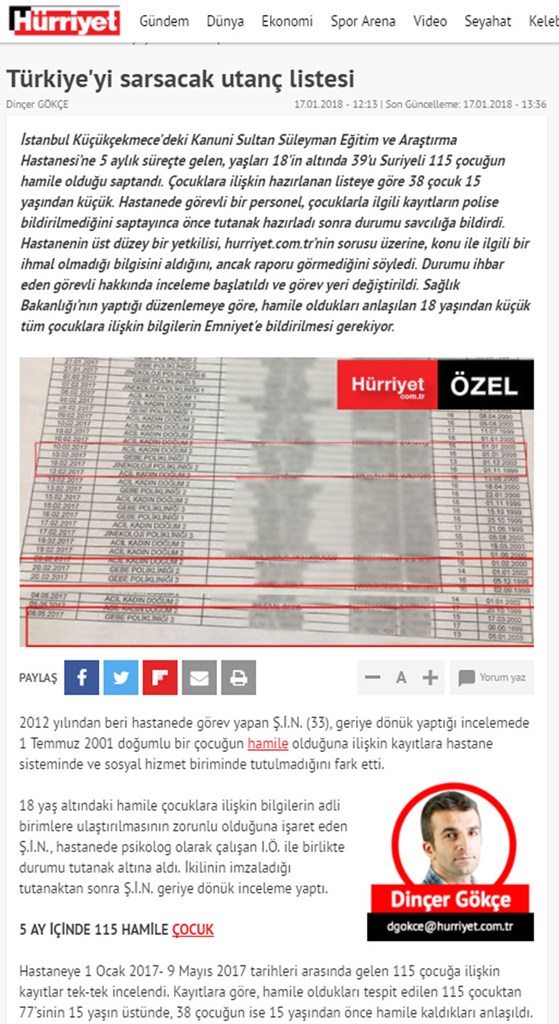 Το άρθρο στην εφημερίδα Χουριέτ με τίτλο: «Η λίστα της ντροπής που θα συγκλονίσει την Τουρκία»