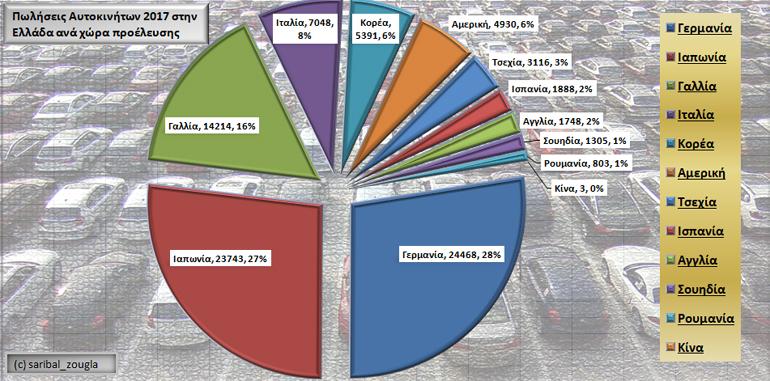 ΠΑΤΗΣΤΕ ΠΑΝΩ ΣΤΗ ΦΩΤΟΓΡΑΦΙΑ ΓΙΑ ΝΑ ΤΗ ΔΕΙΤΕ ΜΕΓΑΛΥΤΕΡΗ