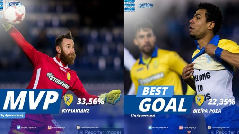 Κυριακίδης: «Νέα αρχή η νίκη με τον Ατρόμητο»