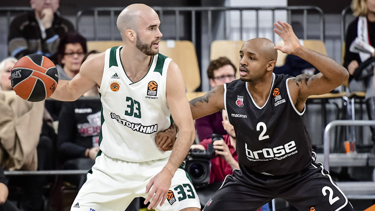 Ήττα για τον Παναθηναϊκό στη Γερμανία, 95-74 η Μπάμπεργκ