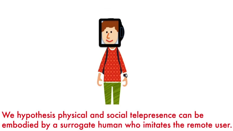 Mάσκα – οθόνη τηλεπαρουσίας επιτρέπει στον καθένα να… δανείζει το πρόσωπό του