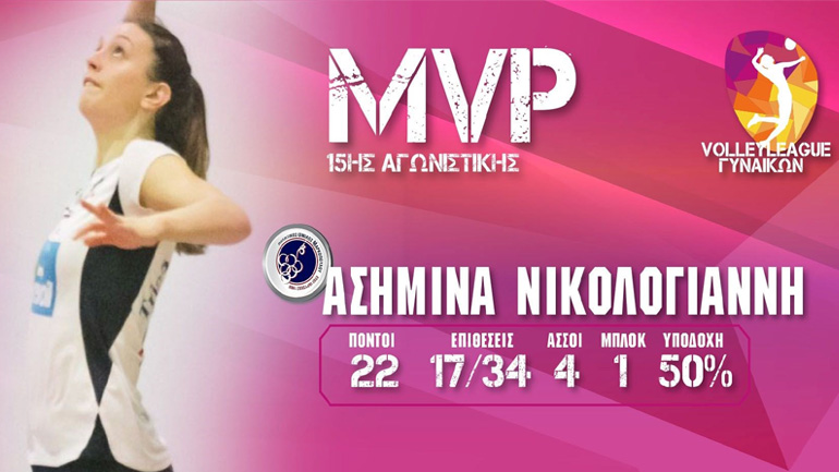 Volley League: Η Ασημίνα Νικολογιάννη MVP της 15ης αγωνιστικής