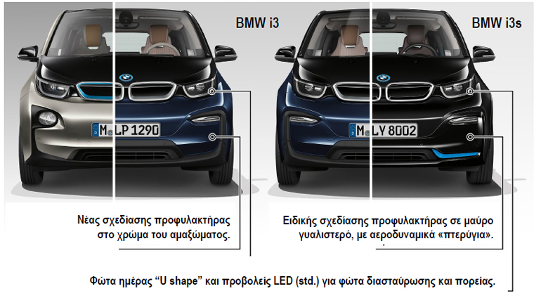 Οι διαφορές i3 και i3s