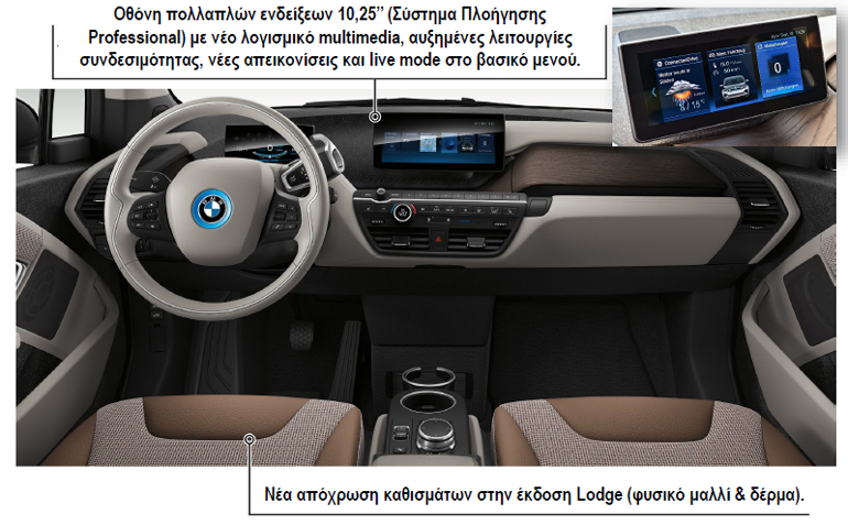 Στην καμπίνα των επιβατών η οθόνη έχει δεχτεί νεο software και είναι ιο εξελιγμένη