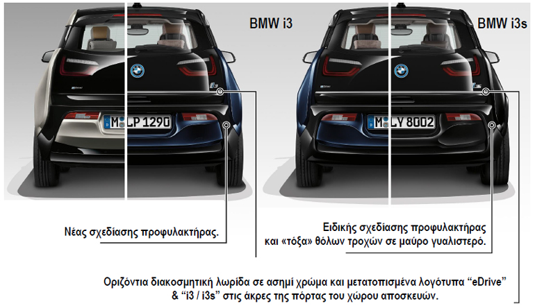 Οι αλλαγές στο πίσω μέρος και οι διαφορές i3 και i3s