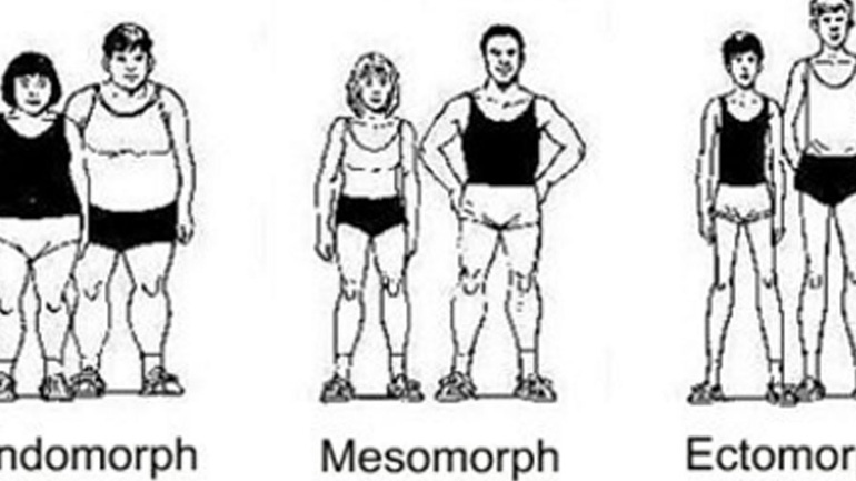 Τι γυμναστική να κάνεις ανάλογα με τον σωματότυπό σου;