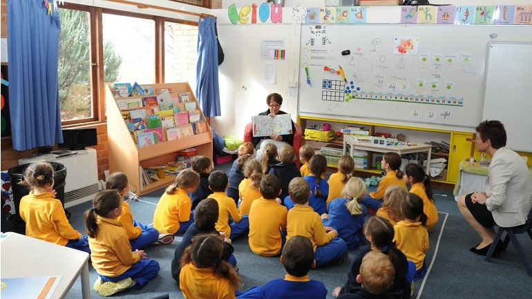 Εκμάθηση της ελληνικής γλώσσας σε νηπιαγωγεία της Αυστραλίας