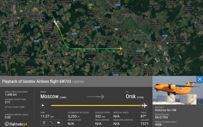 Το στίγμα της πτήσης 6W703 χάθηκε από τα ραντάρ λίγο μετά την απογείωση