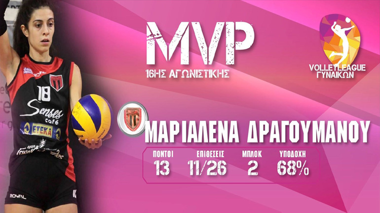 Volley League: Η Μαριαλένα Δραγουμάνου MVP της 16ης αγωνιστικής