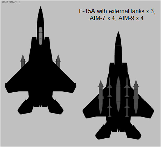 Διάγραμμα με τα όπλα ενός F-15A