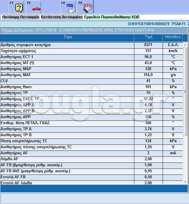 Σε αυτή τη φωτογραφία τα δεδομένα του κωδικού βλάβης (Freeze Frame Data) που φαίνονται οι σ.α.λ του κινητήρα η ταχύτητα του οχήματος (στις 2 πρώτες σειρές) κ.ά. 